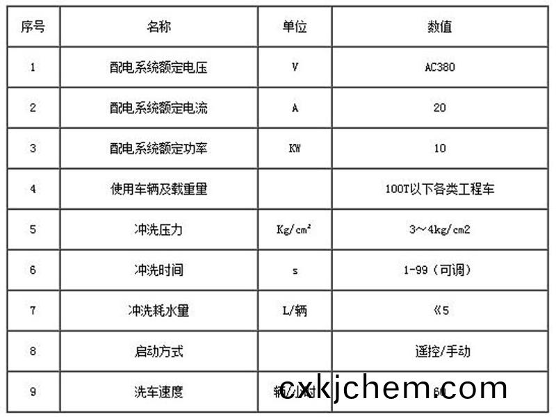ZJXC-260T市(shi)政工(gong)程(cheng)洗(xi)車(che)機
